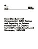State Blood Alcohol Concentration Testing and Reporting for Drivers Involved in Fatal Crashes